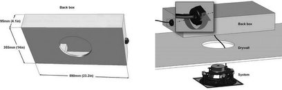 Accessorio per diffusore da incasso Cabasse Back box 13ICD/13ICP con schema tecnico, dimensioni e vista esplosa dei componenti