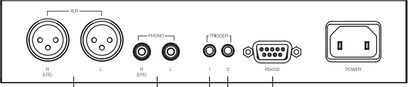 Bowers & Wilkins DB3D svart lakkert subwoofer, bakside med tilkoblinger: XLR-innganger, phono, RS-232, trigger og strømtilkobling