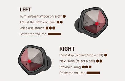 Cuffie aperte Astell&Kern AK UW100, vista laterale sinistra e destra, padiglioni rotondi grigi e rossi, pulsanti di controllo
