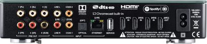 Canton Smart Connect 5.1 multiromsforsterker sett bakfra med RCA-, HDMI-, optisk og Ethernet-tilkobling samt strømtilkobling