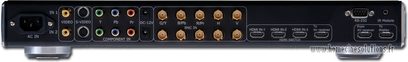 Optoma HD3000, hjemmebiograf-videoprojektor, bagudvendt, HDMI-, VGA-, RS-232-, komponent-, lyd- og AC-strømstikforbindelser