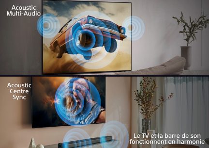 Fladskærm på væggen med rød bil og mand der råber, blå cirkler, beige sofa, grøn plante, sort soundbar