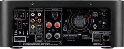 Marantz M-ER803 hjemmebiograf-forstærker, bagside, audio/video-tilslutninger, HDMI-porte, FM-antenne, højttalertilslutninger