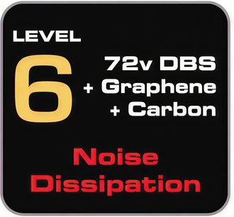 Audioquest Firebird 48Gbps 72v DBS 2m HDMI-kabel. Niveau 6, 72v DBS + Grafen + Kulstof. Støjdæmpning