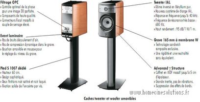 Enceintes bibliothèques Focal Electra 1007 Be, vue de face, bois clair et noires, tweeter et woofer visibles