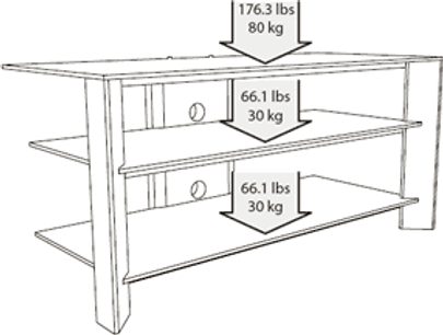 Lyst træ TV-møbel med 3 niveauer med dimensioner i tommer og kilogram for hvert niveau, teknisk tegning set forfra