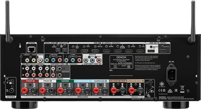 Amplificatore home theater Denon AVR-X2300W, vista posteriore, connettività audio/video, antenne, prese di rete, HDMI, componenti, ottiche