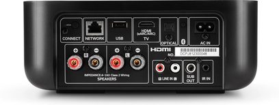 Ampli hi-fi стерео Denon Home Amp, вид ззаду, роз'єми: connect, network, USB, HDMI, optical, AC in, speakers, line in, sub out, IR in