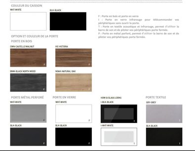Painel frontal de amostras de acabamentos para o móvel de áudio e vídeo Sonorous STA361, apresentando caixa branca ou preta e portas em madeira texturizada, metal perfurado com ranhuras, vidro liso ou tecido tramado