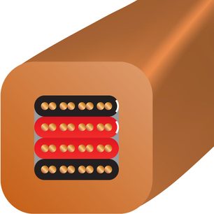 Indvendigt kabelbillede