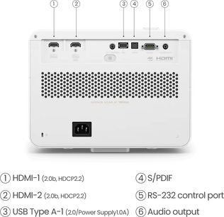 Проєктор Benq X3100i білий, вид спереду, з пронумерованими портами HDMI, USB, S/PDIF, RS-232 та цифровим аудіовиходом