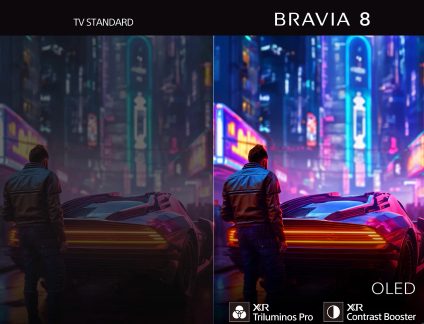 Jämförelse av två bilder av en man i jacka framför en futuristisk bil, ljus urban bakgrund, starka färger till höger