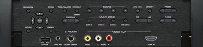 Yamaha RX-A3050 sort hjemmebiografsforstærker, frontpanel, nærbillede, tilslutninger og kontroller, digitalt display