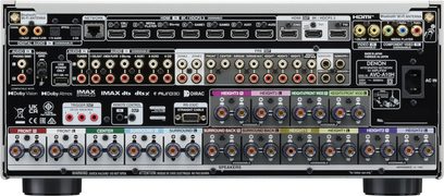 Ресивер для домашнього кінотеатру Denon AVC-A10H чорний, вид ззаду, роз'єми HDMI, аудіо, відео, антени, кольорові клемні колодки для динаміків