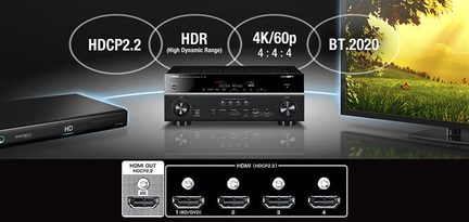 Sort audio-/videoreceiver med HDMI-porte, HDR, 4K/60p, Bluetooth, blåt LED-display, kontrolknapper på forsiden