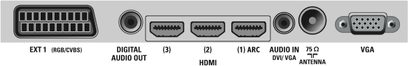 Bagpanelet på en Philips 40PFL6605H-tv med HDMI-, VGA-, audio-, antenne- og digital audioudgang