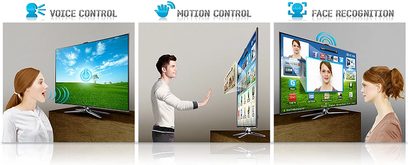 Televizor Samsung UE55ES8000 zobrazující uživatelská rozhraní pro hlasové ovládání, ovládání gesty a rozpoznávání obličeje