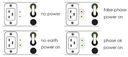 Fire elektriske diagrammer, der viser en stikkontakt med forskellige konfigurationer af kabling og strømtilslutning