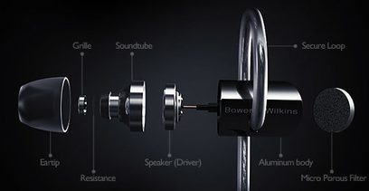 Otevřená hifi sluchátka Bowers & Wilkins C5 rozložená na jednotlivé součásti na černém pozadí