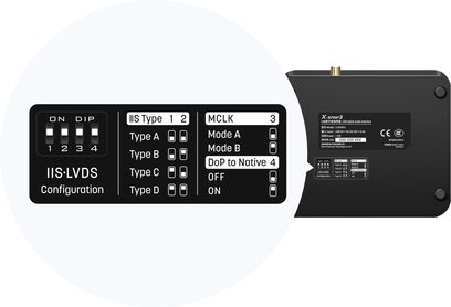 Matrix Audio X‑SPDIF3 DAC-lydkonverter i mat sort aluminium, set fra undersiden, baggyldent koaksialstik, centreret mærkat og forstørret cirkulært indlæg, der viser IIS‑LVDS-konfigurationstavle med fire DIP-mikroafbrydere
