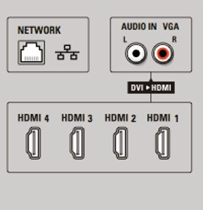 Diagram over audio/video-forbindelser til et TV med HDMI-, DVI-, VGA- og stereo RCA-lydporte