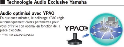 Yamaha RX-V373/V473/V573 hjemmebiografsforstærker, perspektivisk frontvisning med tilslutningsdiagram og YPAO-logo overlagt
