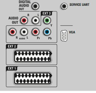 Lydkontrolpanel med digitale og analoge udgange, eksterne indgange, knapper og lysende indikatorer