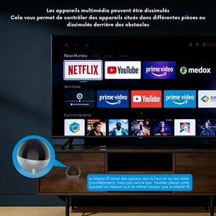 TV sehpası üzerinde gri Sofabaton R1 kablosuz verici, önünde IR kapsama şemalı bir streaming ekranı