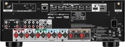 Denon AVC-X2850H hjemmekinoforsterker, sort metallchassis, bakside med HDMI, høyttalerterminaler, nettverk og strømtilkobling