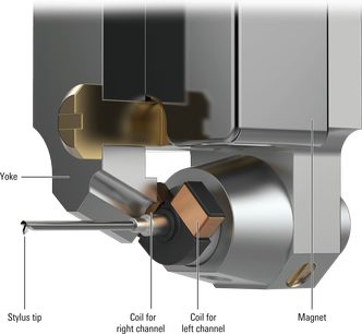 Celulă de pick-up pentru discuri de vinil Audio Technica AT-ART9XA, vedere explodată, corp din aluminiu, bobine din cupru, ac cu vârf de diamant