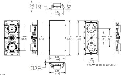 schema delle dimensioni