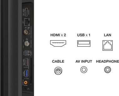 Tilslutninger på en TCL 43QLED760 2022 TV, omfattende 2 HDMI-porte, 1 USB-port, 1 LAN-port, 1 kabel, 1 AV-indgang og 1 hovedtelefonstik