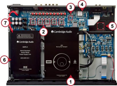 Indvendigt syn af en Cambridge Audio Azur 751BD Blu-ray-afspiller med printplader, elektroniske komponenter og stik