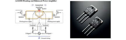 Ledningsdiagram for en flydende og balanceret A-S1100 effektforstærker med symmetriske effekttransistorer