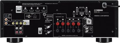 Yamaha RX-V385 Schwarz Heimkino-Verstärker, Frontansicht, Anschlüsse und Bedienelemente, 5 Kanäle, 4 HDMI-Eingänge