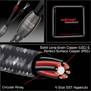 Audioquest Type 8 lydkabel med 4 cirkulære ledere i LGC- og PSC-kobber, grå flettet kappe, røde stik