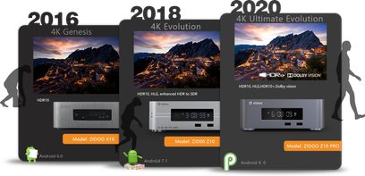 Tři multimediální přehrávače Zidoo Z10 různých generací, které ukazují vývoj kvality obrazu od roku 2016 do roku 2020