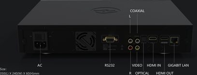 Zidoo Z1000 PRO multimedie-afspiller, bagside der viser HDMI-, VGA-, netværks-, audio/video- og strømstik