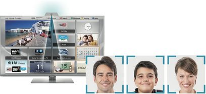 Panasonic TX-P50ST60E-fladskærm, der viser en brugergrænseflade med applikationsvignetter, kalender, ur og smilende familieansigter