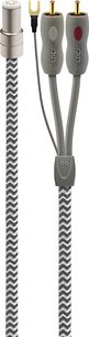 Audioquest Wildcat JIS/RCA 1,5m phono-kabel, røde/grå RCA-stik, gylden JIS-stik, grå flettet zigzag sort/hvid kappe