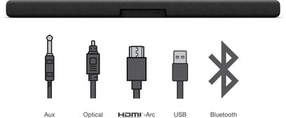 TCL TS8132 sort soundbar set forfra med Aux-, Optical-, HDMI-Arc-, USB- og Bluetooth-ikoner, der repræsenterer tilslutningsmuligheder