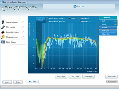 Capture d'écran du logiciel Dirac Live affichant un graphique de la réponse en fréquence d'enceintes avant et surround