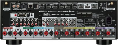 Bagsiden af den sorte Denon AVR-X3900H hjemmebiograf-receiver med HDMI-porte, højttalerterminaler og lydtilslutninger