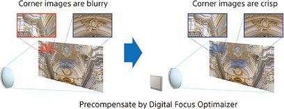 Dvě srovnávací fotografie stropu kostela s freskami, před a po zpracování digitálním zaostřovacím optimalizérem
