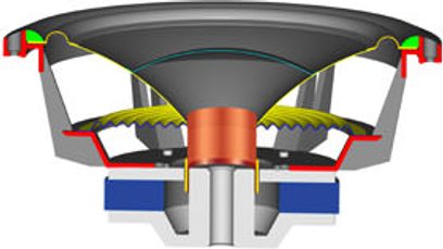 Tværsnitsvisning af Triangle Meteor 0.5 WiFi-subwoofer, der viser de indvendige komponenter og luftstrømmen