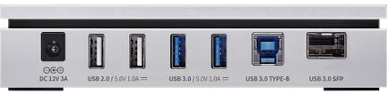 Bagside af en enhed med 1 DC 12V 3A strømport, 2 USB 2.0-porte, 2 USB 3.0-porte, 1 USB 3.0 Type-B port, 1 USB 3.0 SFP port