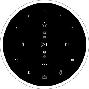Naim Audio Mu-so 2 garso sistema