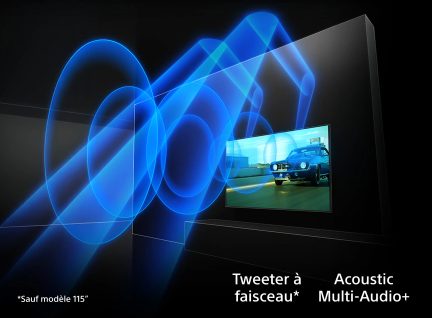 Televisor con tecnología Acoustic Multi-Audio+ y tweeter de haz, ondas sonoras azules alrededor de la pantalla negra