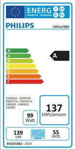 Europæisk energimærke for et Philips 55PUx7909 TV, klasse A, 137 kWh/år, 139 cm, 55 tommer