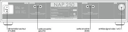 Forside af en Naim Audio NAP250 højkvalitets effektforstærker med stik og knapper, set oppefra
